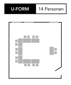 Raum Hubertus 6 Hubertus U-Form Meetingraume Skizze